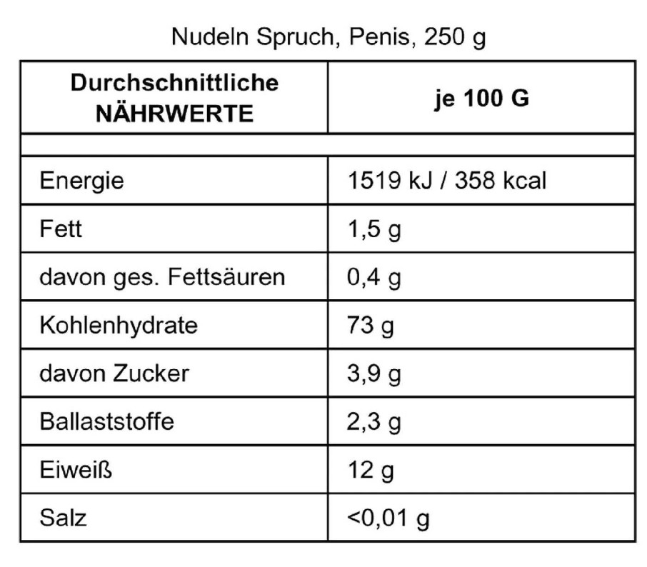 Geschenke Fur Frauen | Nanu-Nana Nudeln Spruch, Penis, 250 G